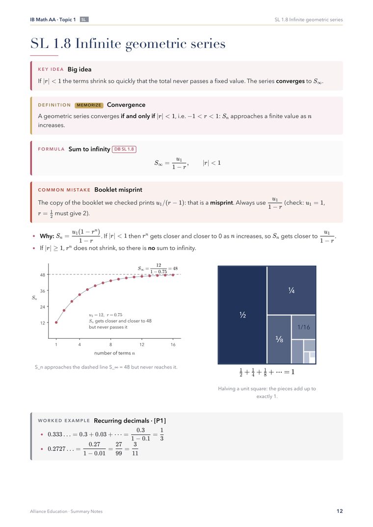 IB 수학 AA · 무한등비급수